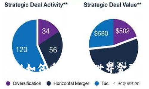 区块链如何重塑未来世界金融体系