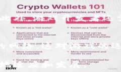    游戏区块链员的应聘要