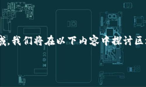 区块链游戏近年来受到了越来越多的关注，随着技术的发展，市场上涌现出了多种不同类型的区块链游戏。为了更好地理解这一领域，我们将在以下内容中探讨区块链游戏的几种主要类型以及它们的特点、优势与不足。同时，我们还会解答一些相关的问题，以帮助读者更深入地理解区块链游戏。

区块链游戏的多样性：探讨区块链游戏的几种类型