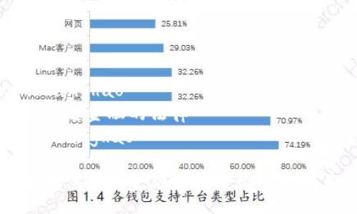 zhongwenzhanghao
区块链在供应链金融的法律
/zhongwenzhanghao

区块链技术对供应链金融法律架构的影响与应用研究