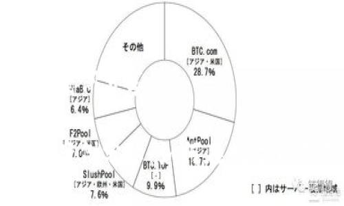区块链游戏获利案例分享
区块链游戏获利案例分享:如何在数字资产领域获得成功