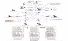 思考一个符合大众和的区
