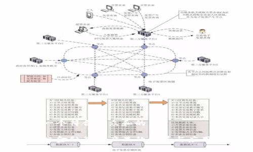 思考一个符合大众和的

区块链金融衍生产品的发展与应用前景