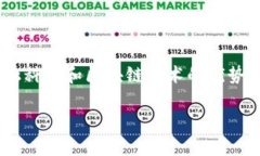 区块链金融系统的概念是