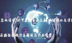 为了满足您的请求，以下