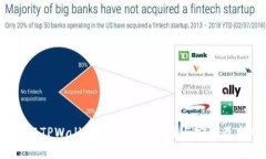  如何从TPWallet官方网站下载与安装最新版本