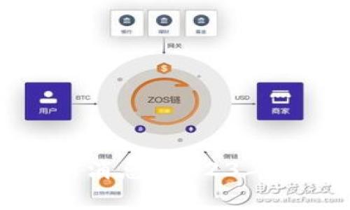盘古区块链金融最新消息：2023年行业动态与前景分析