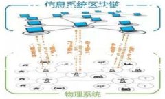   tiaoti供应链金融与区块链