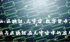 互联网金融、区块链、元