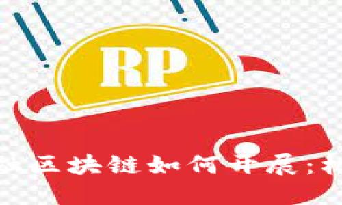 : 跨境金融区块链如何开展：机遇与挑战